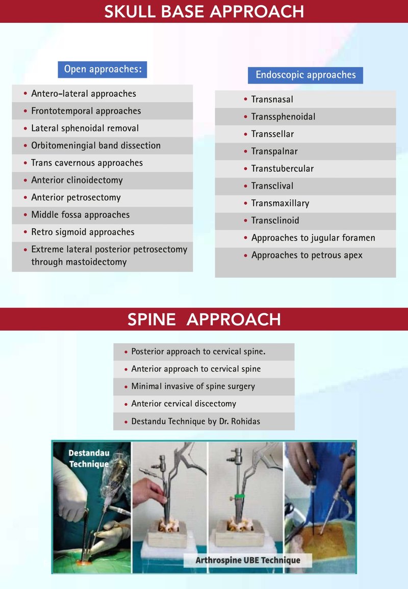 2nd Annual KIMS International Neurosurgery Conference Agenda_compressed_page-0004.jpg