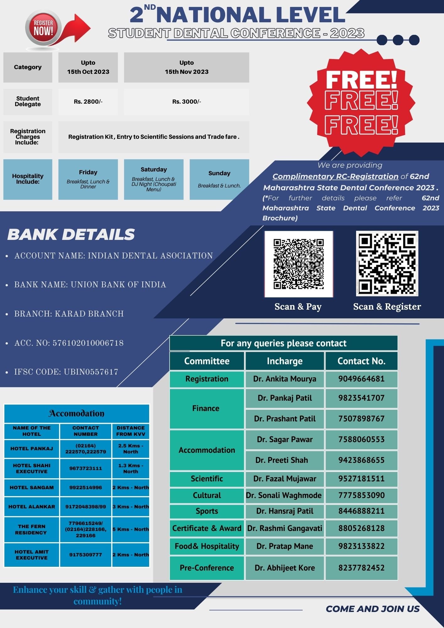 2nd National Level Student Dental Conference-2023: Registration