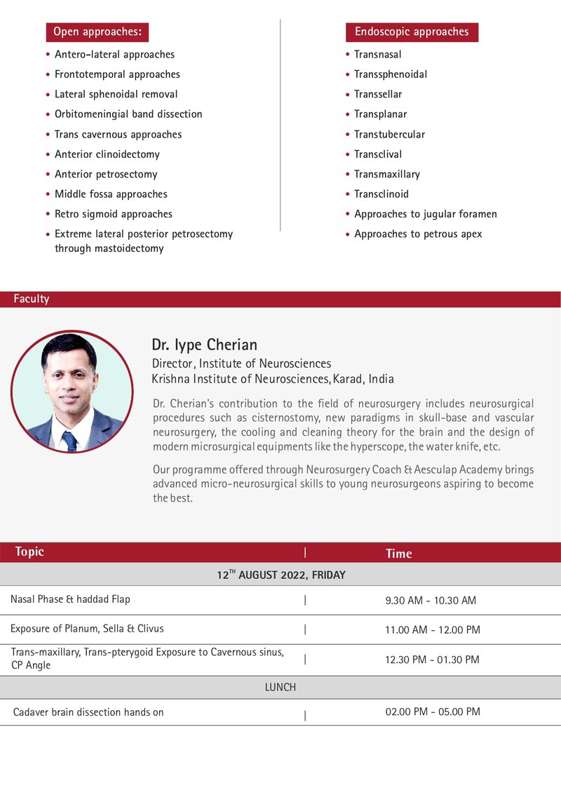 Endoscopic Skull Base Workshop - coronal & Sagittal Planes