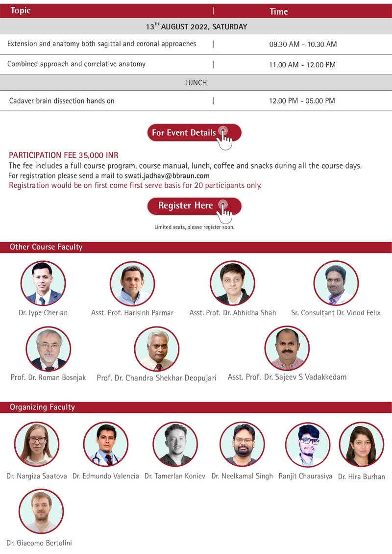 Endoscopic Skull Base Workshop - coronal & Sagittal Planes